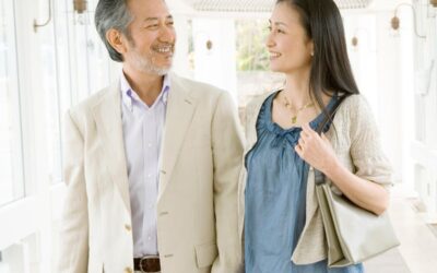 Can You Retire Early?